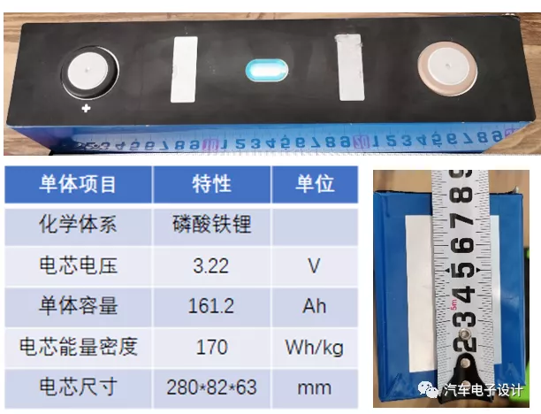 Tesla's lithium iron phosphate cells