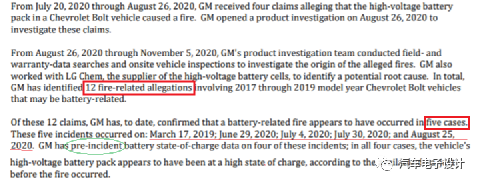 Figure 3: LG's issues in Bolt EV