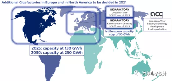 Similar battery factory plan as Volkswagen Group