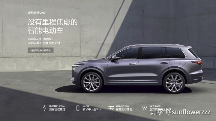 The range extender in the front compartment of the Li ONE and NIO's battery swapping stations built across China are two different ways to eliminate range anxiety.