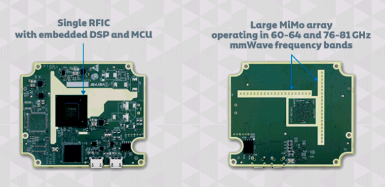 Single-chip RFIC with embedded DSP and MCU and large MIMO array