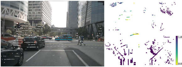 Figure 3: Illustration of probability motion mask. Left: Optical flow of projection points on the forward camera image after ego-motion decomposition. Right: Partial point cloud where colors represent static probability of non-empty voxels.