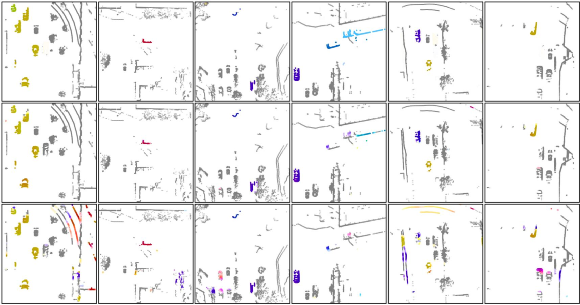 Figure 5: Comparison of point cloud column motion prediction. The first row shows the true motion field. The second row shows the evaluation results of the full model in this study, while the predicted results using only the basic model with structural consistency are shown in the third row. Each column demonstrates a scene.