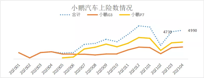 Source: Shangxianshu