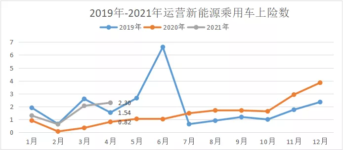 Source: Shangxianshu