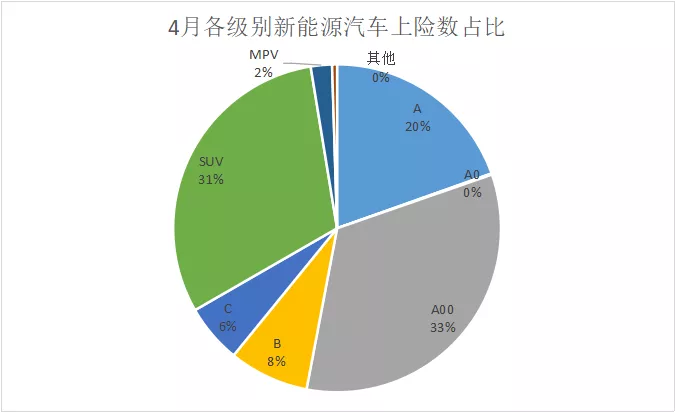 Source: Shangxianshuang