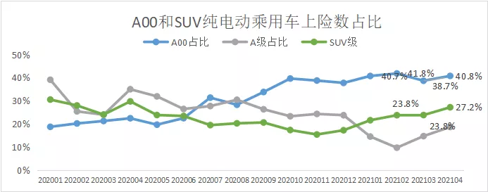 Source: Shangxianshuang