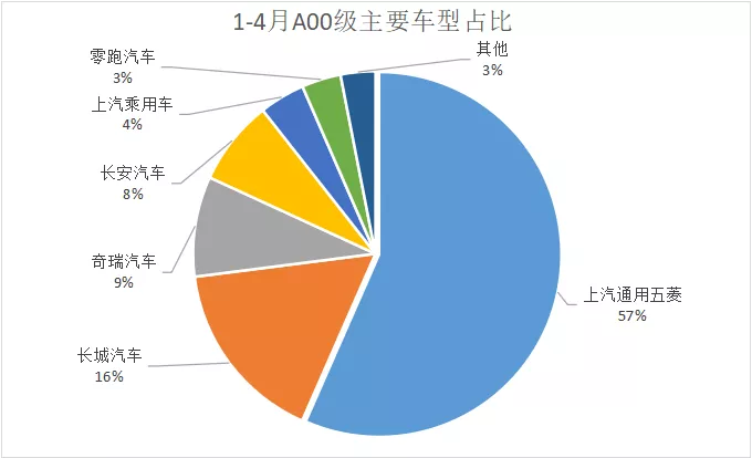 Source: Shangxianshuang