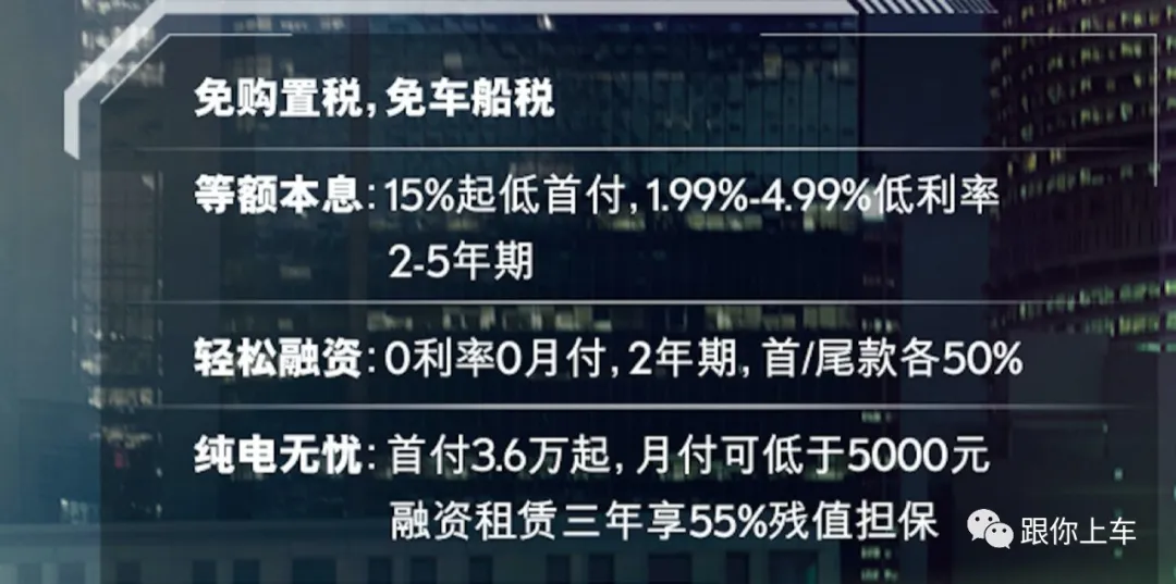 Lexus UX 300e's financial policies