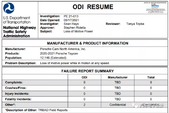 Figure 1: Information disclosure of the investigation released by NHTSA