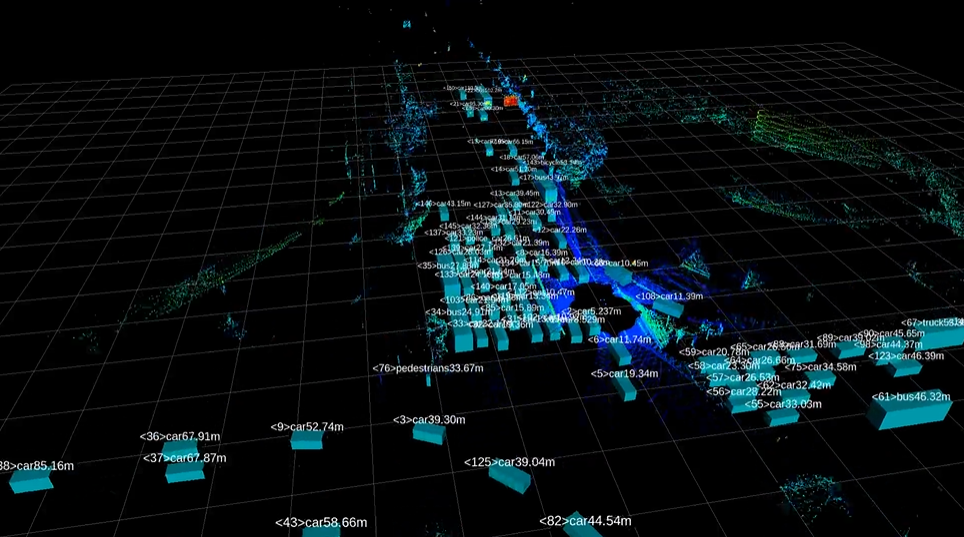 Livox Data Set V1.0