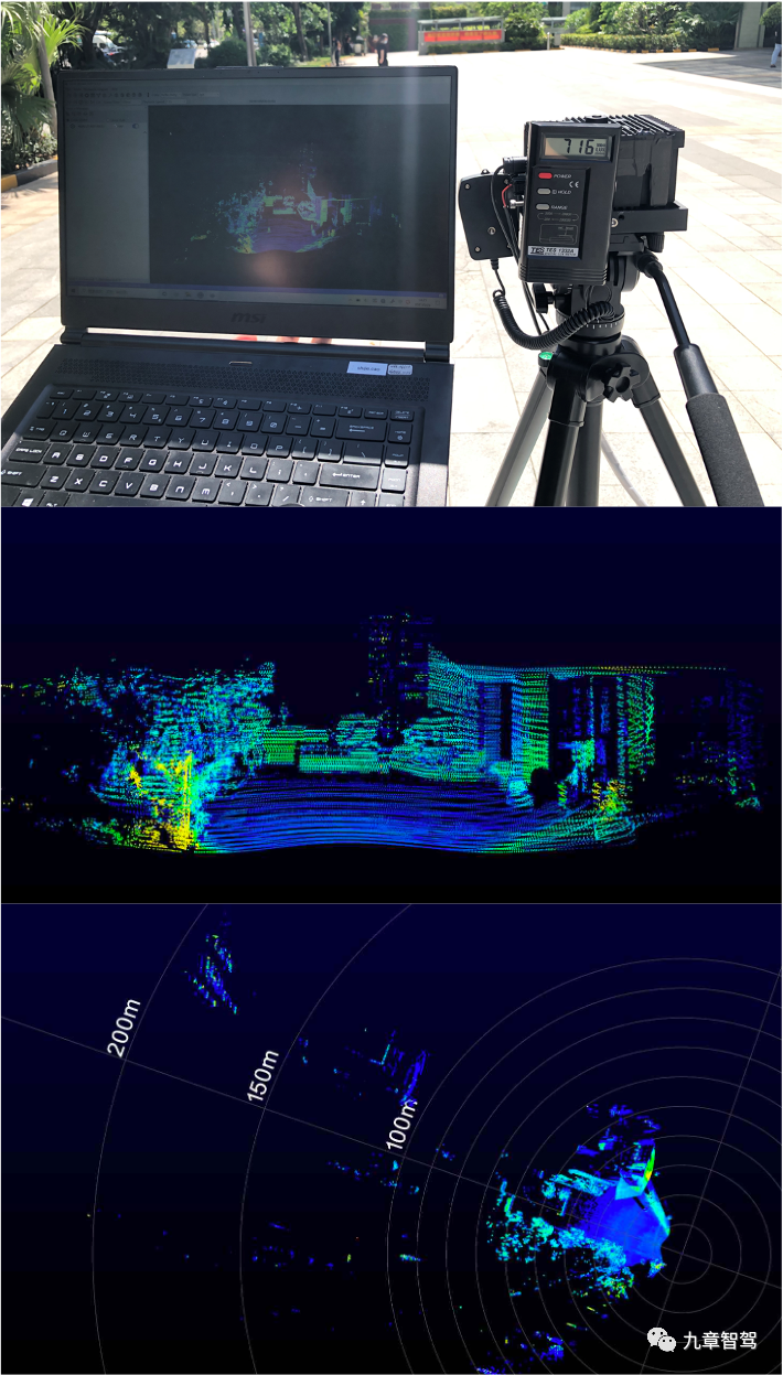 LiDAR horizontal placement (light intensity 71.6klx)
From top to bottom: actual test scene, front view, bird's-eye view (no sunlight noise in full FOV)
