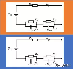 Figure 3: Battery Output and SOP