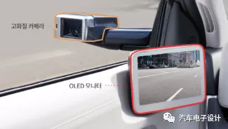 Figure 1: Modern digital side-view mirror DSM