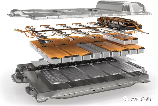 Figure 3 iX Battery System