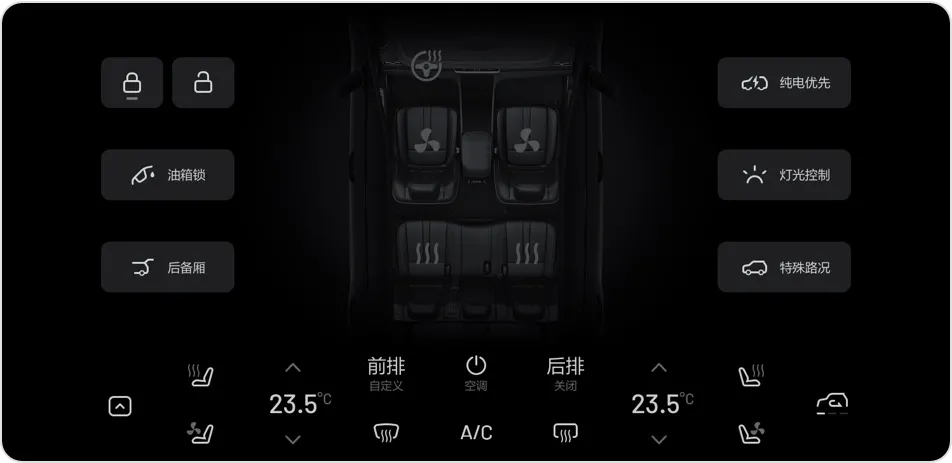 Function control screen interface of version 2.1 car machine