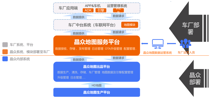 Jingzhong Manufacturing Platform