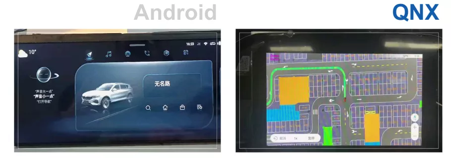 Parking Navigation Screen