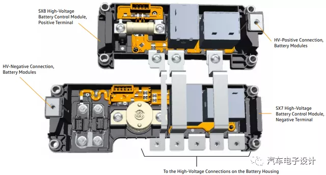 Connection of Volkswagen MEB Modular BDU, Figure 4