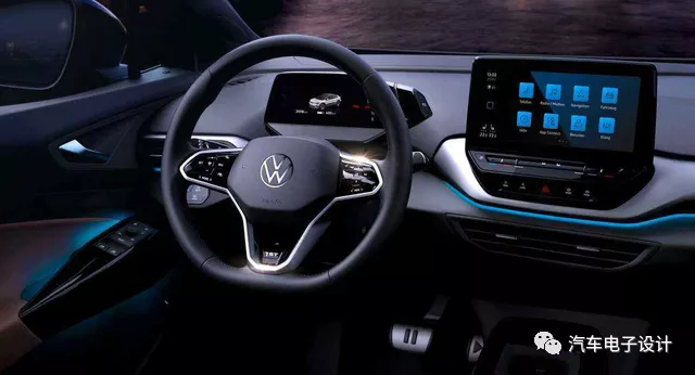 Figure 1. Volkswagen's Interior Design for the MEB System Is Well-Conceived