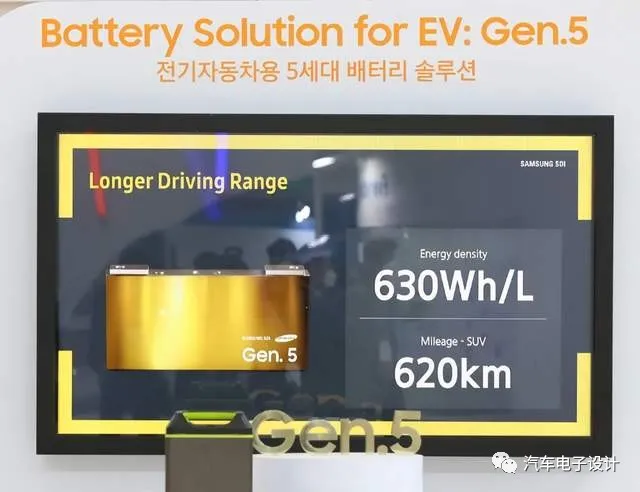 Figure 5 SDI's 5th Generation Battery