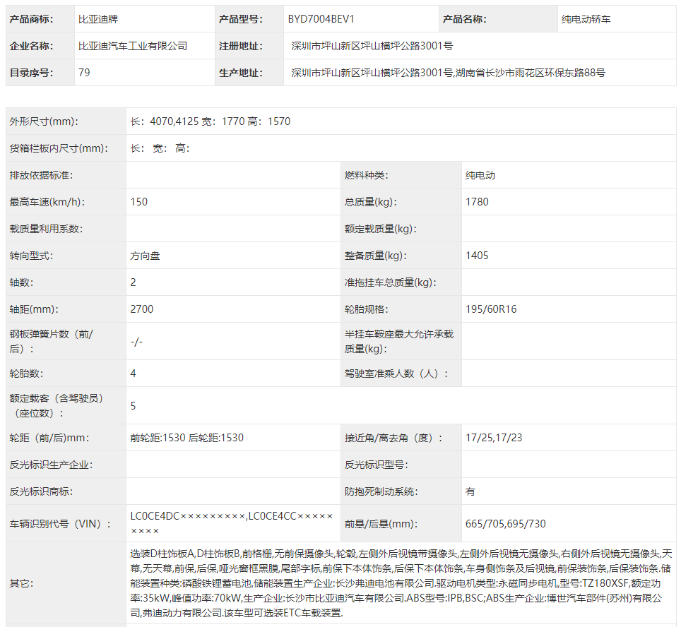 BYD EA1 parameters