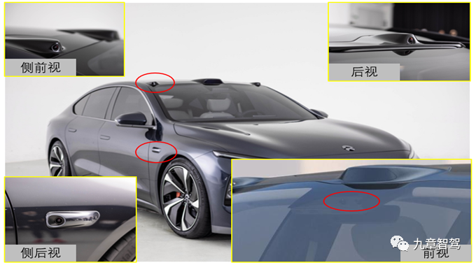 ADS camera layout diagram