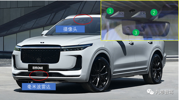 Ideal One Perception System Sensor Layout