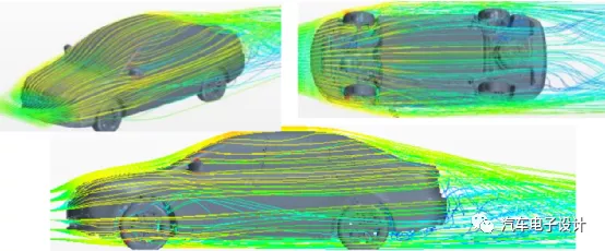 Flow chart of the entire vehicle