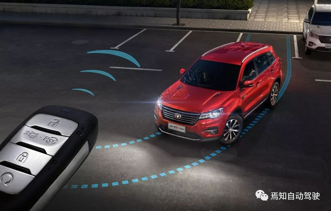 Diagram of a car model's remote parking control system, from the internet