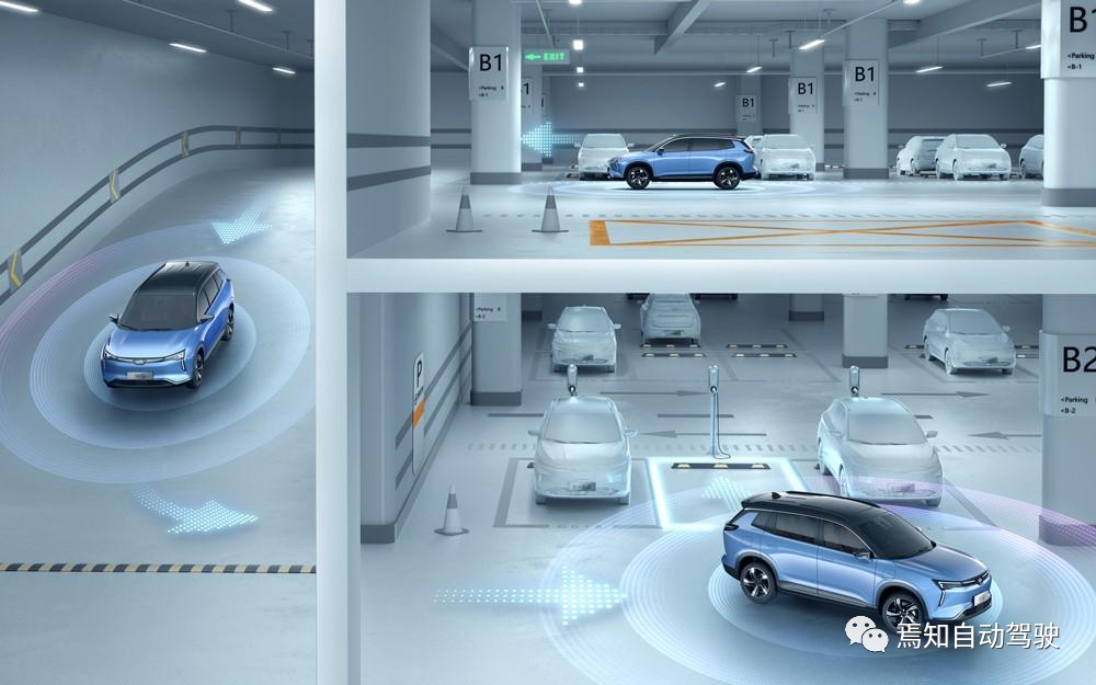 Diagram of a car model's Automated Valet Parking system, from the internet