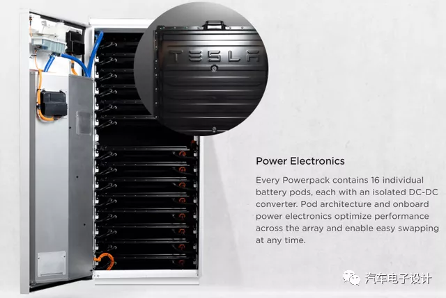 Tesla's Power Pack