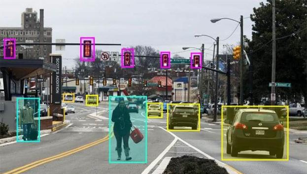 Figure 1: 2D Object Detection (left) vs. 3D Object Detection (right)