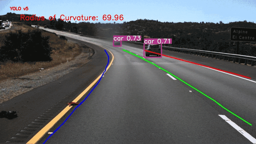 Curvature Radius Measurement