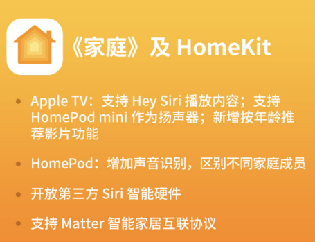 HomeKit in iOS 15