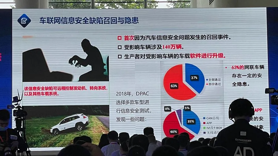 Defects in Car Networking Information Security