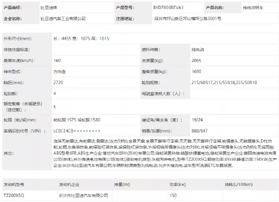 Yuan PLUS EV Specification