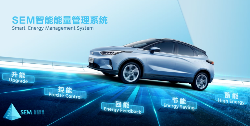 Geely SEM Smart Energy Management System