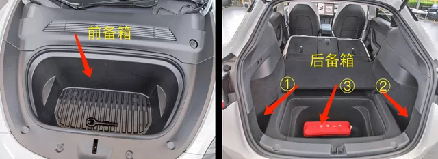 Model Y front and rear trunks, where ① & ② are storage compartments on both sides of the rear trunk, and ③ is a larger hidden storage compartment under the rear trunk.