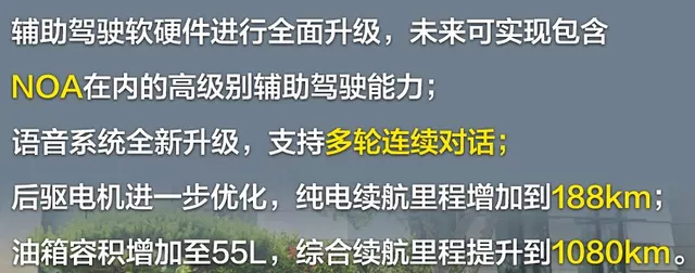 图 8 优化油箱大小之后给理想 ONE 增大了很大的产品竞争力