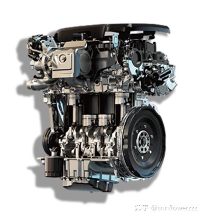 In the era of small-displacement turbocharging engines, how to achieve better performance?