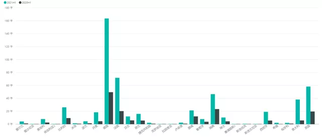 Plug-in hybrid vehicle market in Europe in 2021 (Figure 6)