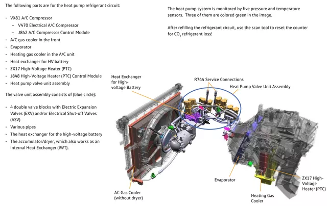 Figure 3 Volkswagen's heat pump system components