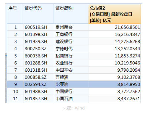 BYD-Image