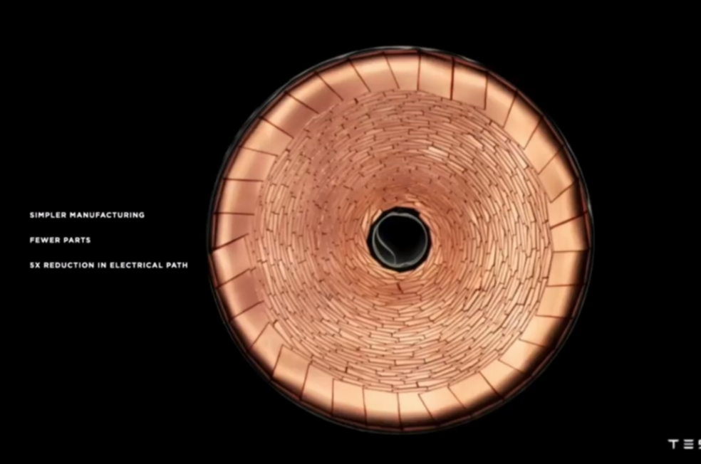 Energy-density-Image