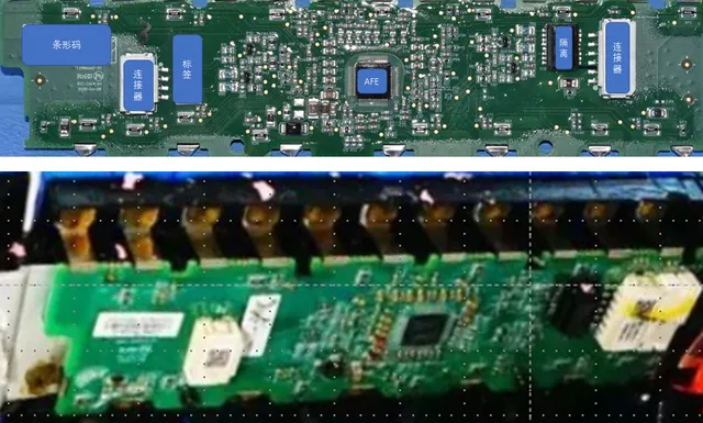 Figure 3. CMU of Blade Battery System