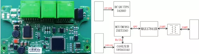 Figure 5 BYD's adapter in PHEV (source: Hu Yaoshan)