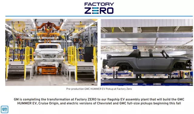 Figure 7: Pure electric pick-up trucks are the main consumers of batteries in factories.