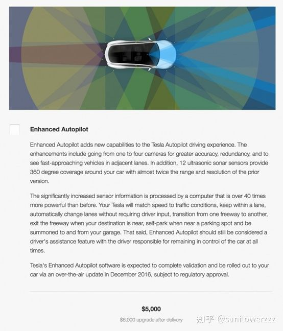 EAP enhanced driving assistance package based on Autopilot 2.0, with 8 cameras not fully enabled