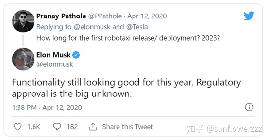 Elon Musk responds to inquiries from netizens about when the Robotaxi will be launched in April 2020, a year after the launch event. He claims that as long as regulations permit, his Robotaxi can be launched within 2020.